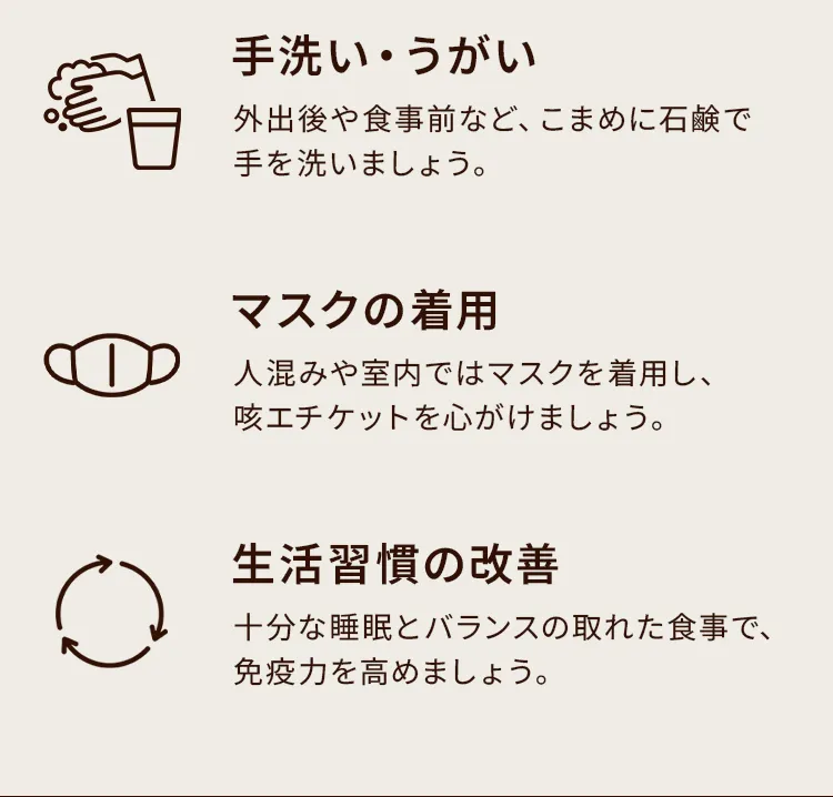 手洗い・うがい、マスクの着用