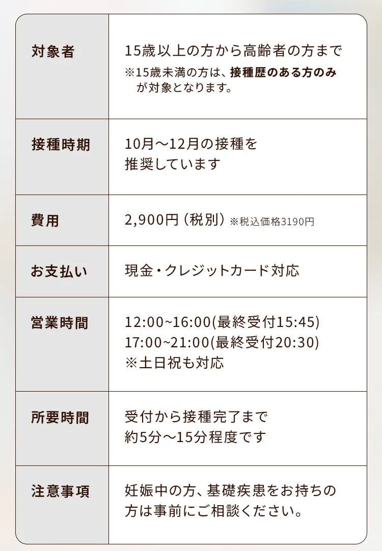 対象者、15歳以上の方から高齢者の方まで※15歳未満の方は、接種歴のある方のみ　　が対象となります。