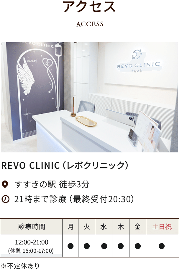 アクセス