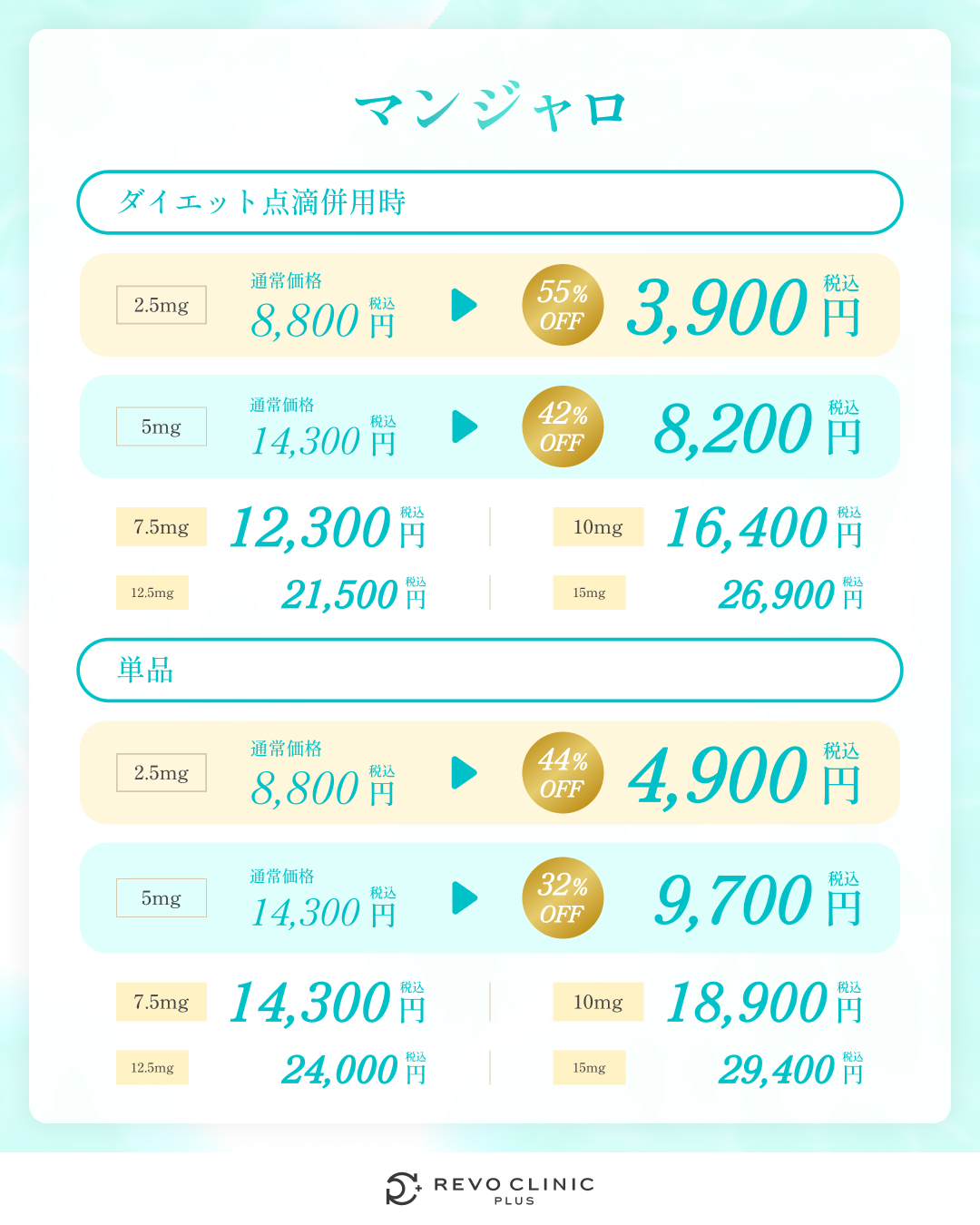 開院キャンペーン_マンジャロ