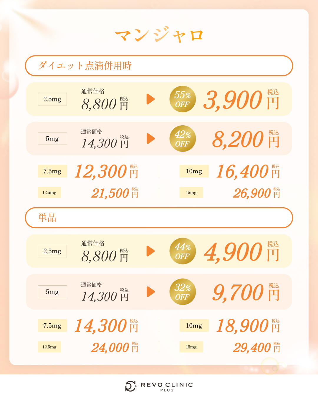 8月キャンペーン_マンジャロ