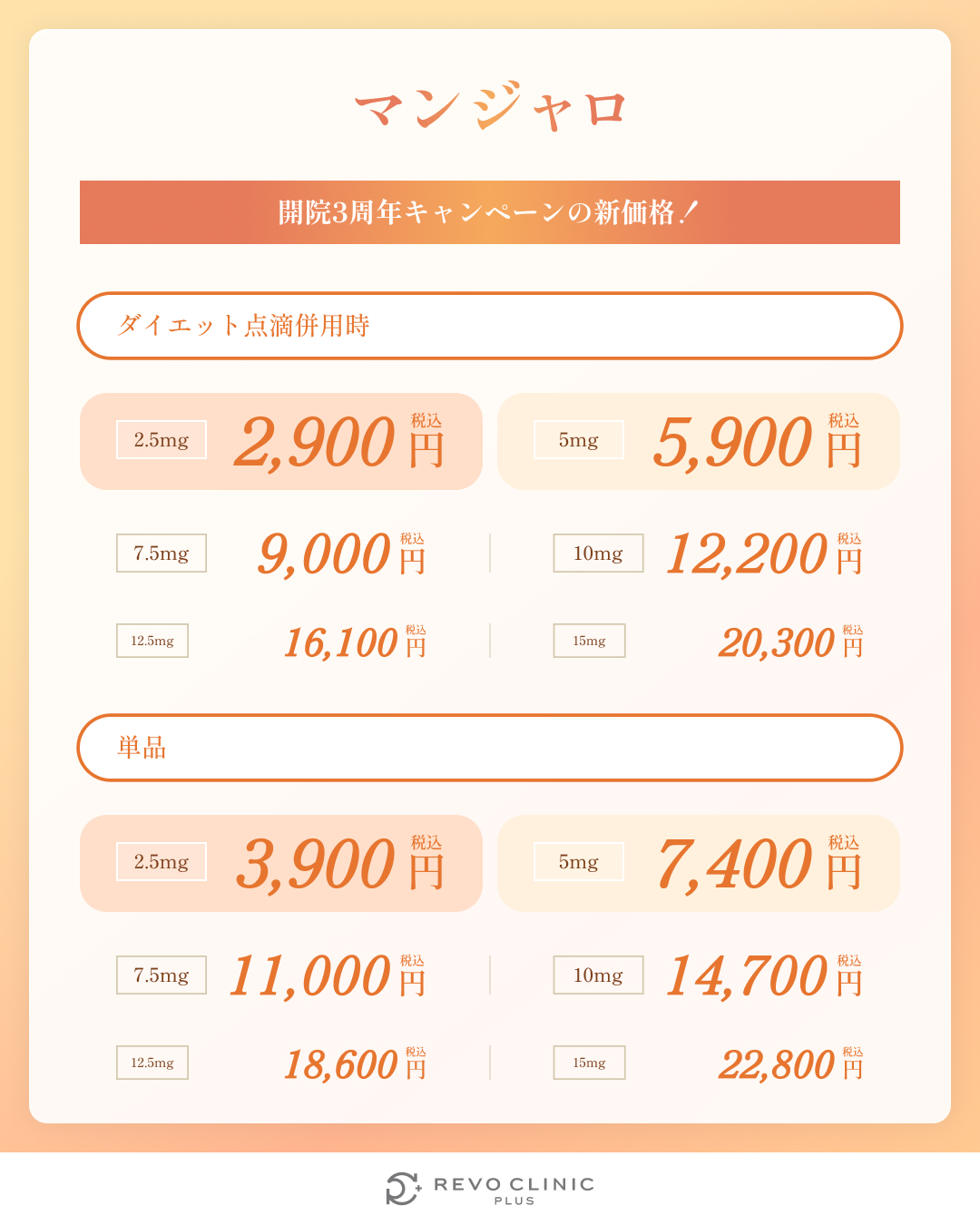 開院3周年記念キャンペーン_マンジャロ