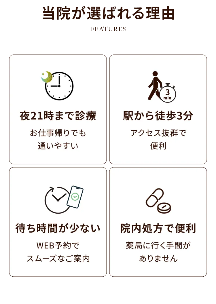 当院が選ばれる理由：夜21時まで診療、駅から徒歩3分、待ち時間が少ない、院内処方で便利