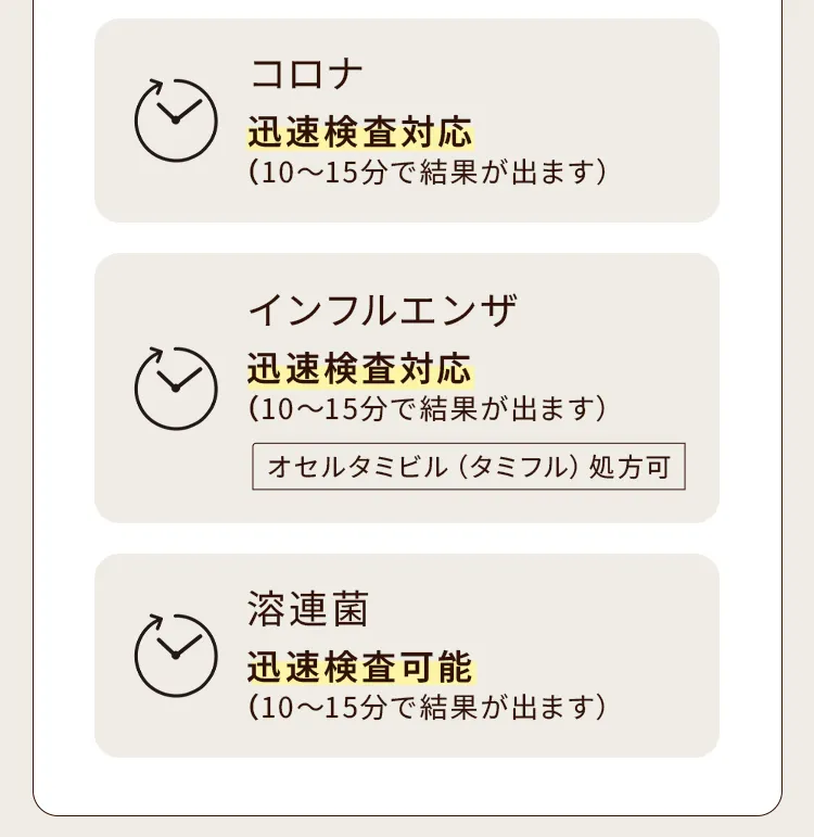 コロナ・インフルエンザ・溶連菌