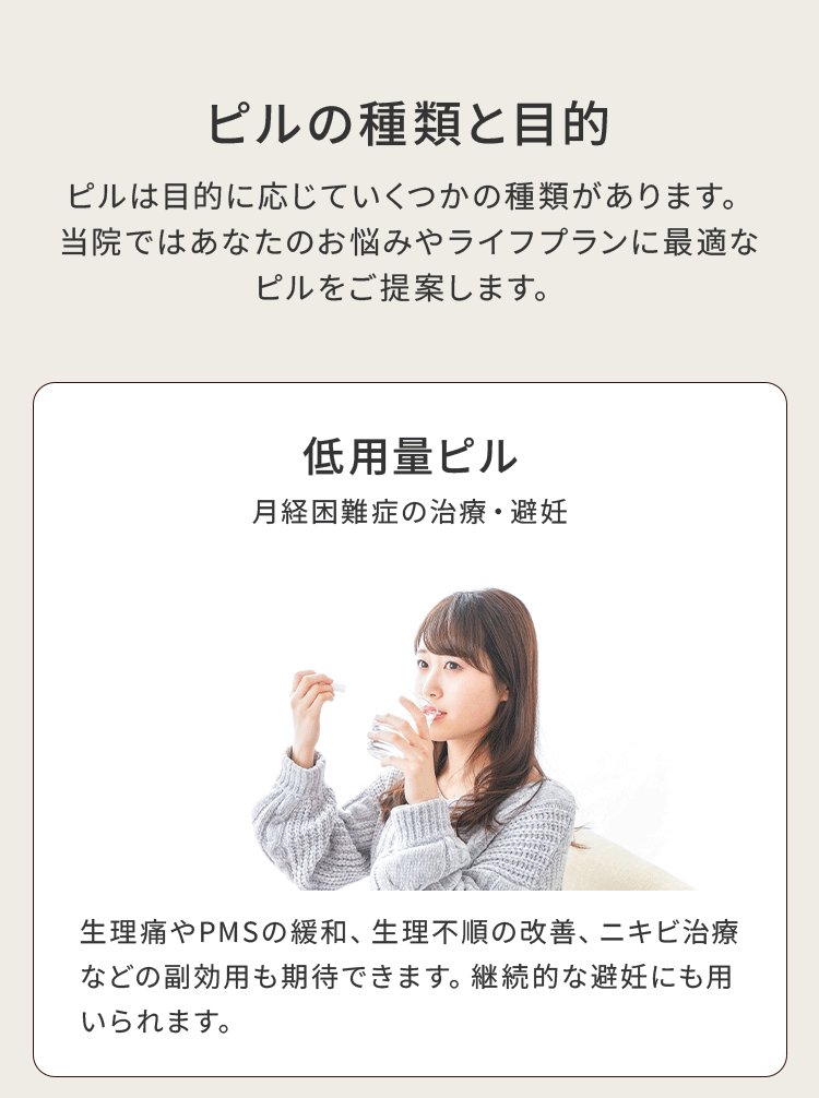 ピルの種類と目的