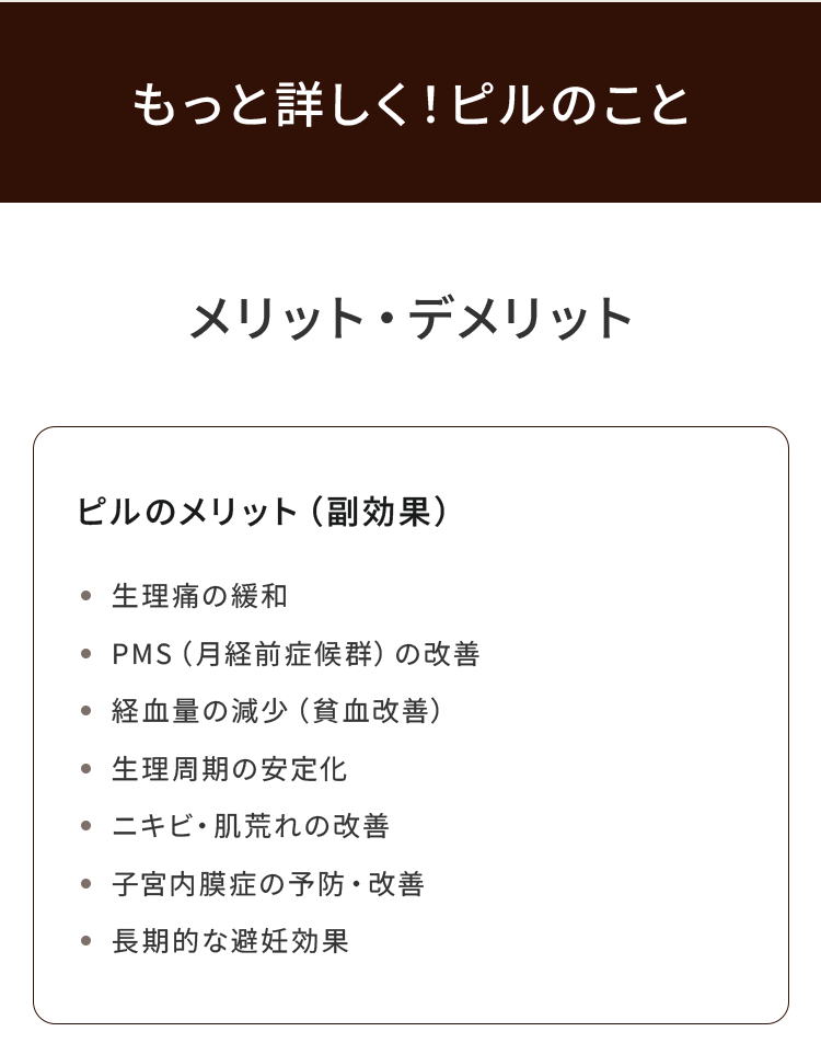 もっと詳しくピルのこと