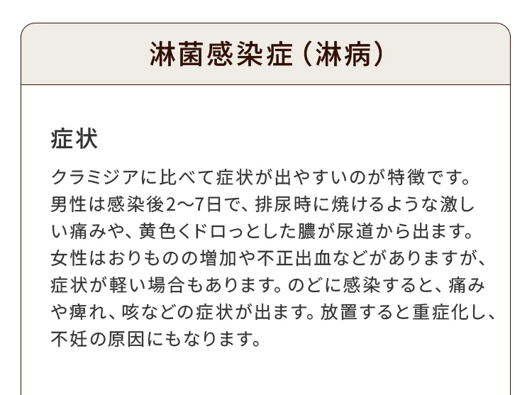 淋菌感染症