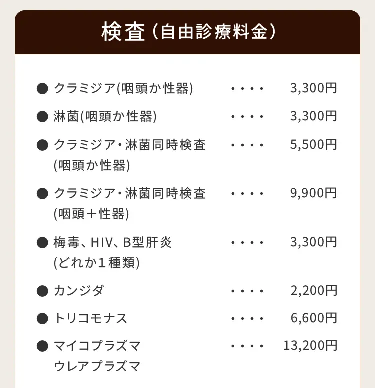 検査