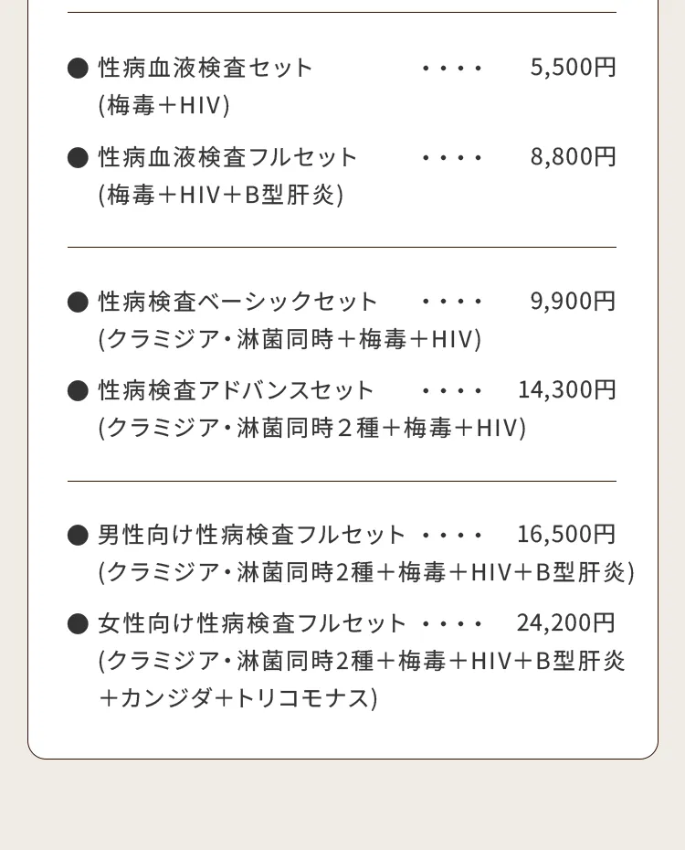 性病血液検査セット